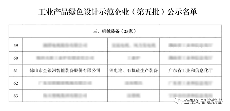 乐天使·(中国)集团